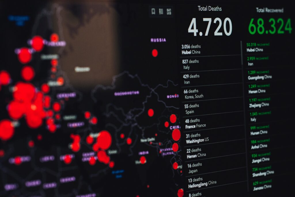 covid-19 global statistics